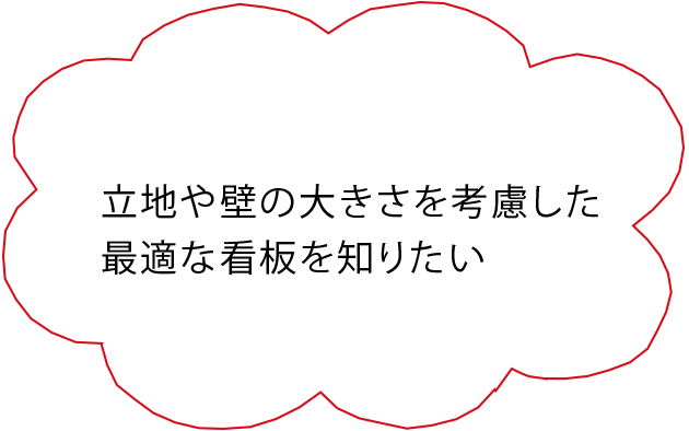 立地や壁の大きさを考慮した最適な看板を知りたい